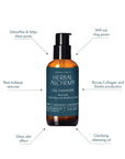 Detoxifying Cleansing Oil - Black Gold