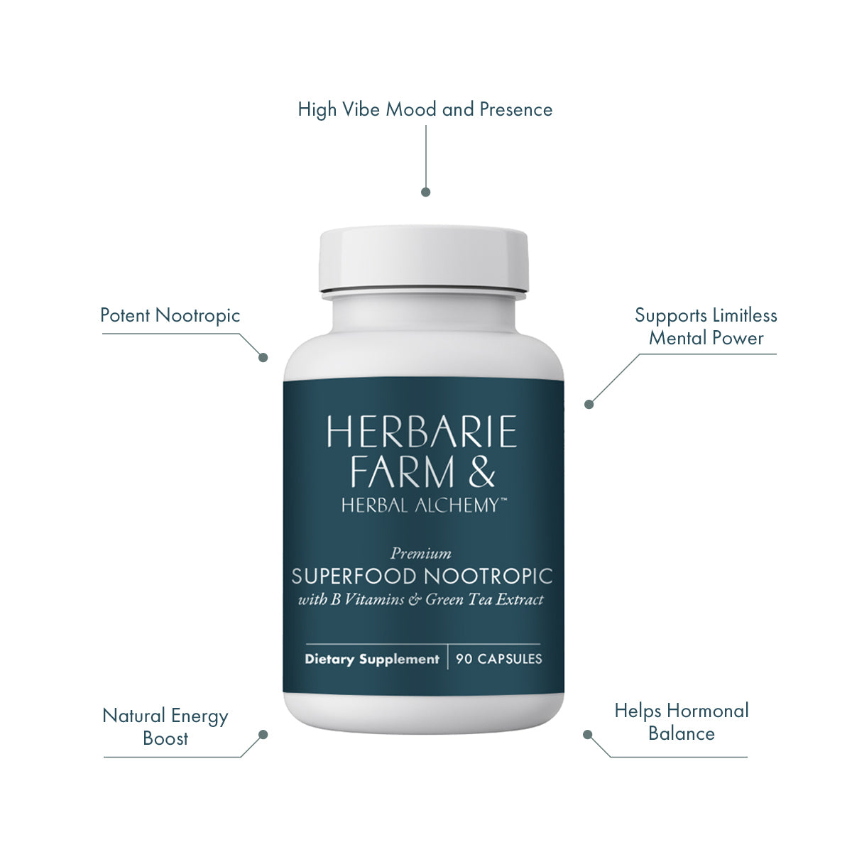 Superfood Nootropic