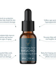 Bakuchiol Resurfacing Serum