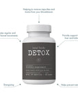 Total Body Premium Detox - BOGO